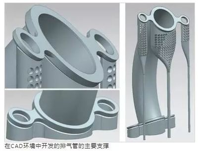 金屬3D打?。ㄔ霾闹圃欤┰阡摻Y構房屋設計中的應用指南（下）