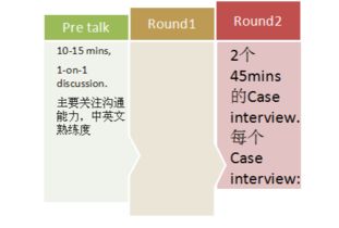 戰(zhàn)略管理 經(jīng)濟(jì) 技術(shù) 人力資源咨詢